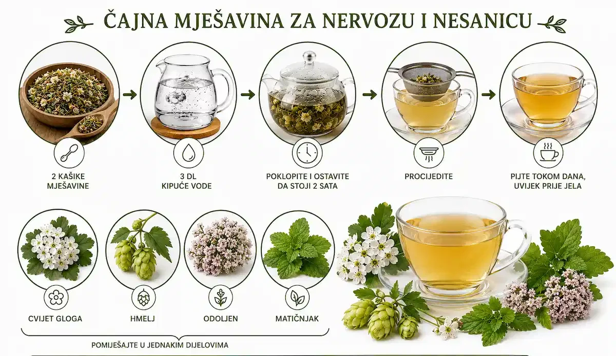 Čajna mješavina za nervozu i nesanicu