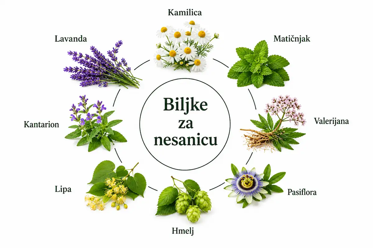 Biljke za nesanicu koje stvarno djeluju